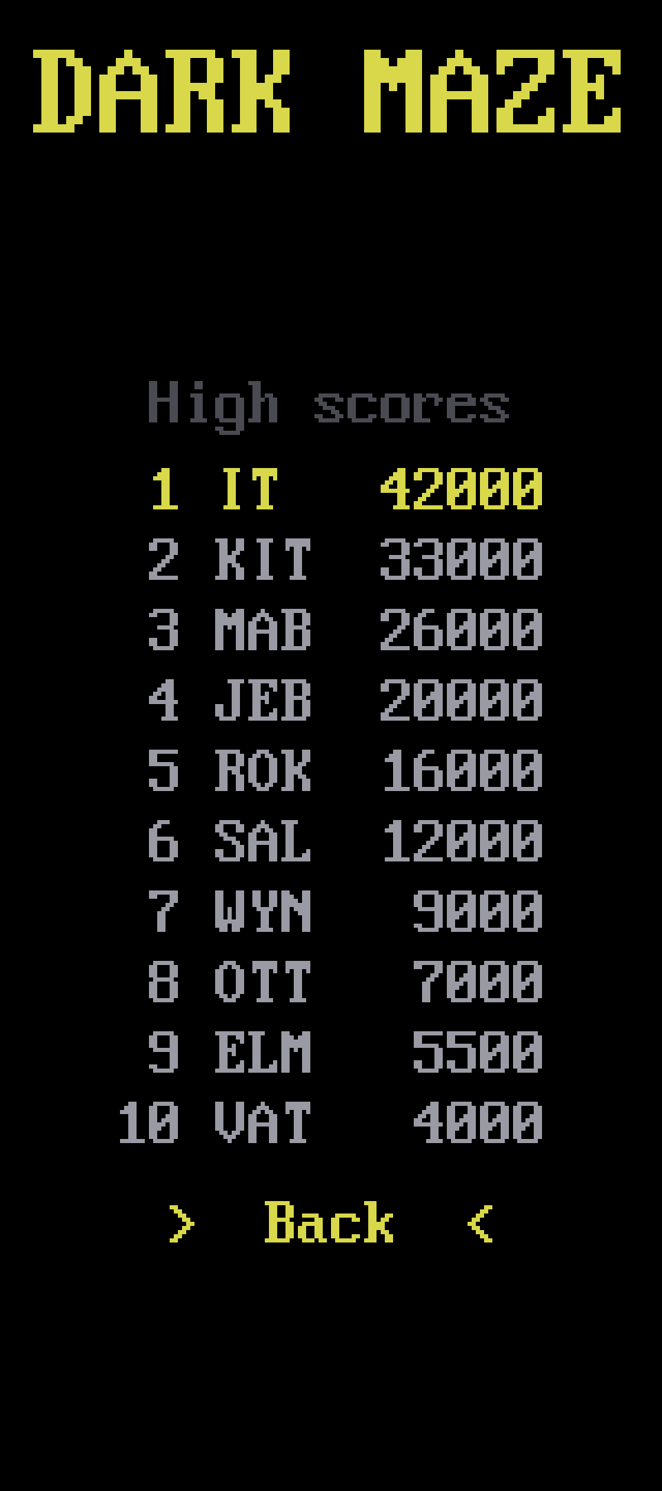 The high score table